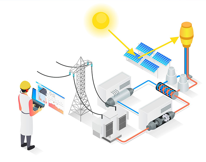 Lo scambio sul posto inoltre migliora l'efficienza energetica degli impianti fotovoltaici